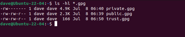 The three files created by the exporting commands